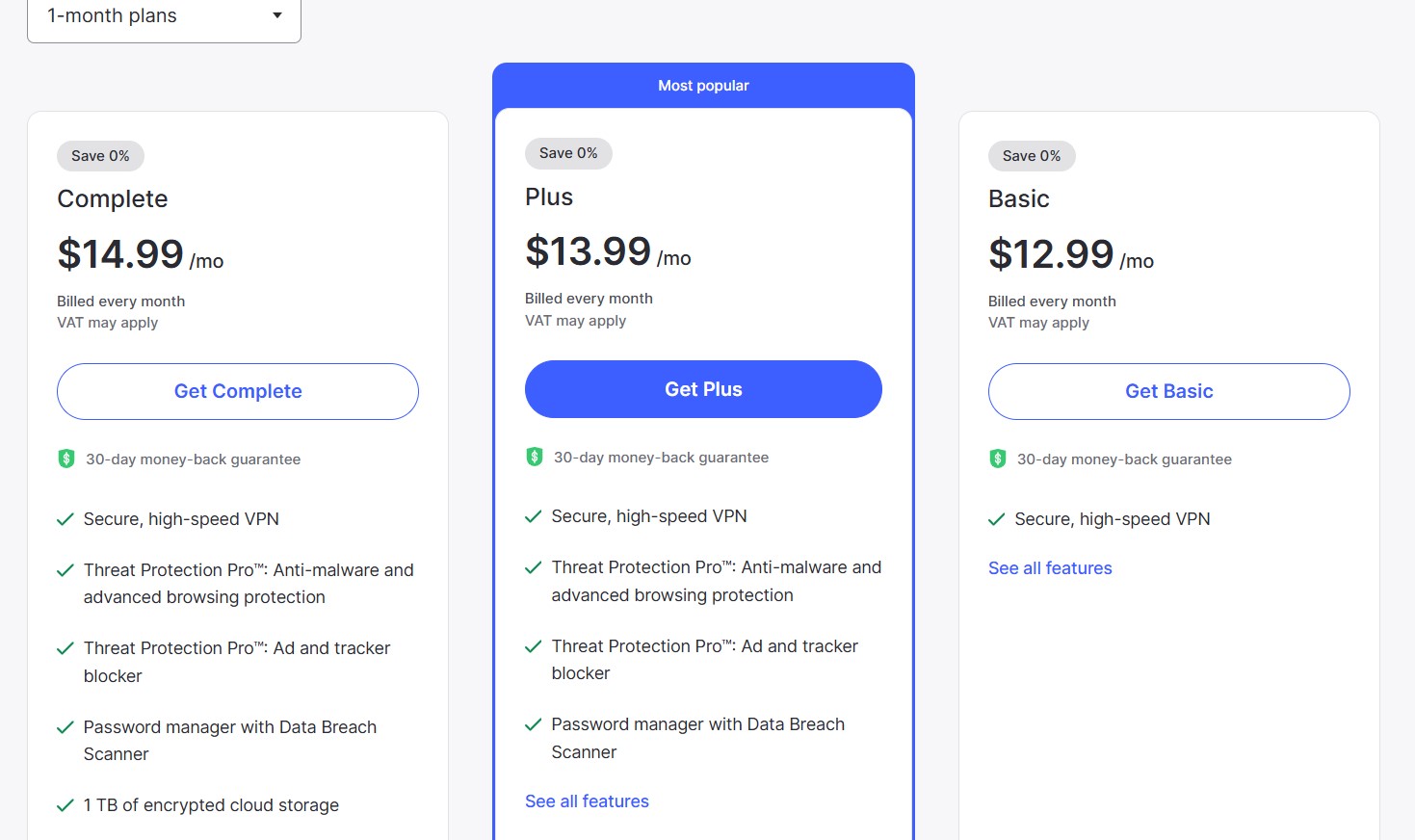 NordVPN usual pricing